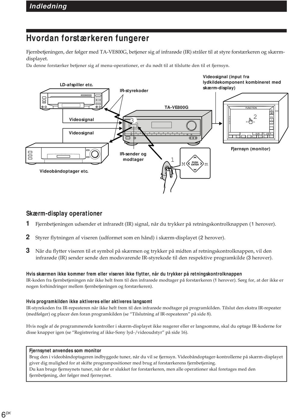 I-styrekoder Videosignal (input fra lydkildekomponent kombineret med skærm-display) Videosignal 3 TA-VE800G S O U N D FUNCTION 2 M m ALL Videosignal SUB USE ( ) 0 p P = Videobåndoptager etc.