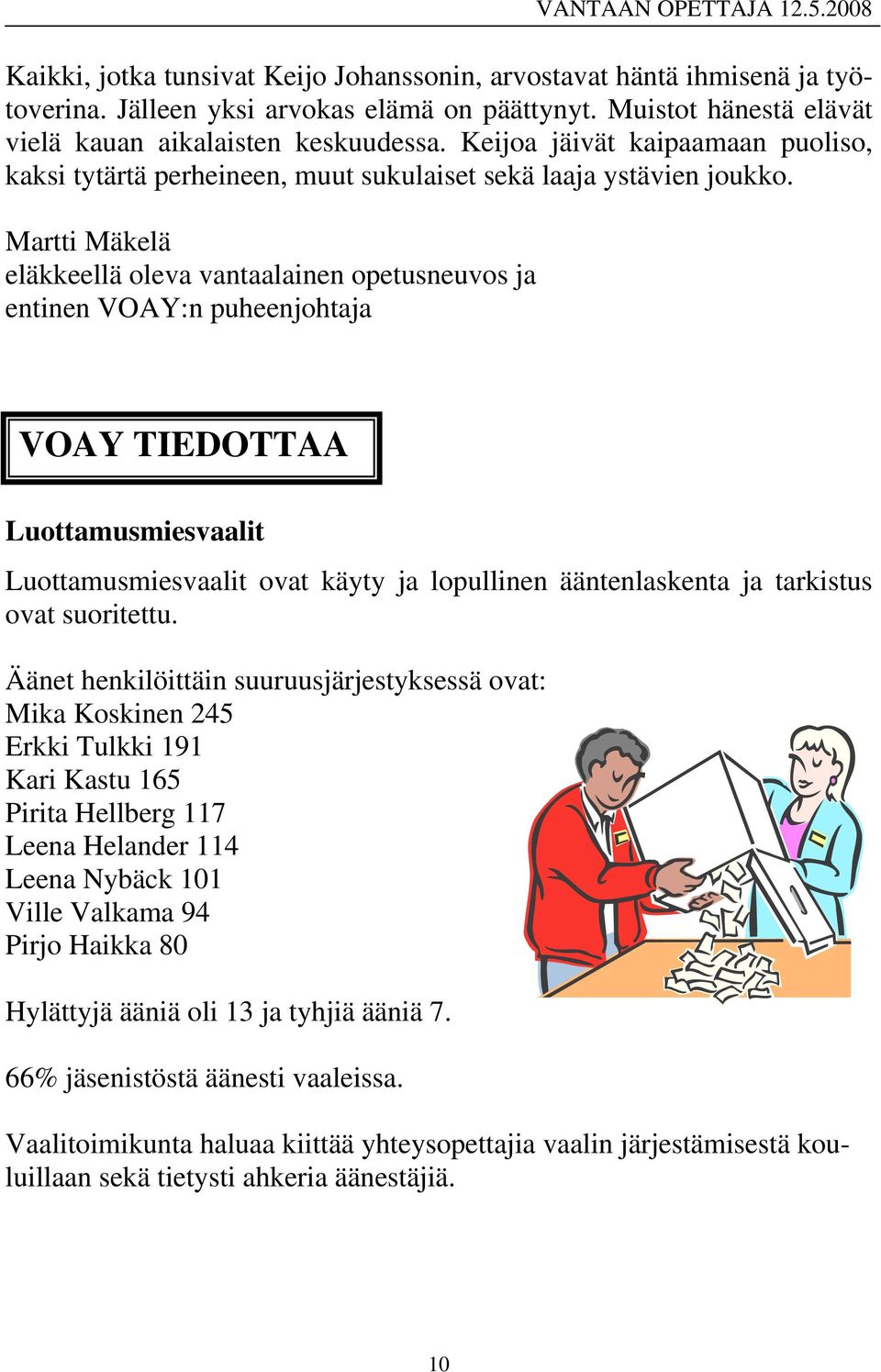 Martti Mäkelä eläkkeellä oleva vantaalainen opetusneuvos ja entinen VOAY:n puheenjohtaja VOAY TIEDOTTAA Luottamusmiesvaalit Luottamusmiesvaalit ovat käyty ja lopullinen ääntenlaskenta ja tarkistus