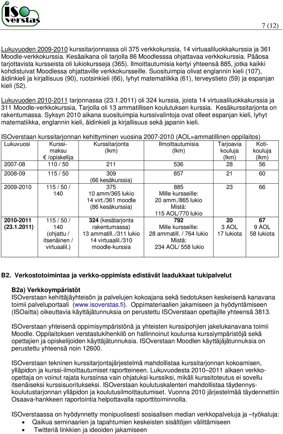 Suosituimpia olivat englannin kieli (107), äidinkieli ja kirjallisuus (90), ruotsinkieli (66), lyhyt matematiikka (61), terveystieto (59) ja espanjan kieli (52). Lukuvuoden 2010-2011 tarjonnassa (23.