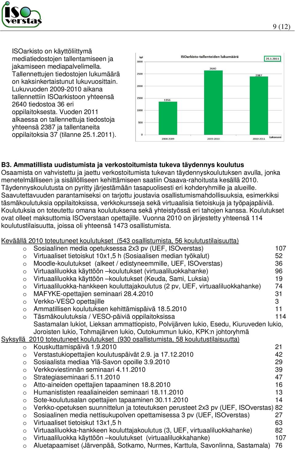 Vuoden 2011 alkaessa on tallennettuja tiedostoja yhteensä 2387 ja tallentaneita oppilaitoksia 37 (tilanne 25.1.2011). B3.