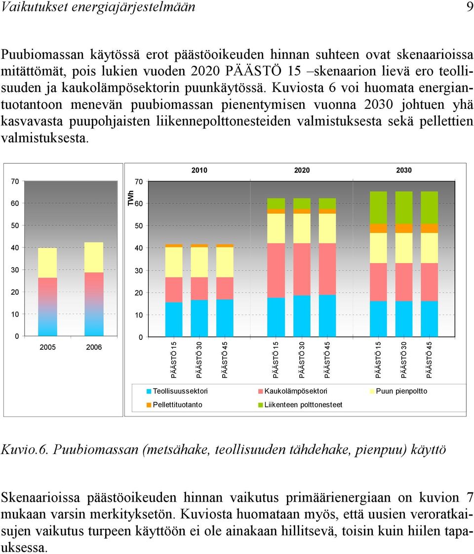 Kuviosta 6 voi huomata energiantuotantoon menevän puubiomassan pienentymisen vuonna 23 johtuen yhä kasvavasta puupohjaisten liikennepolttonesteiden valmistuksesta sekä pellettien valmistuksesta.