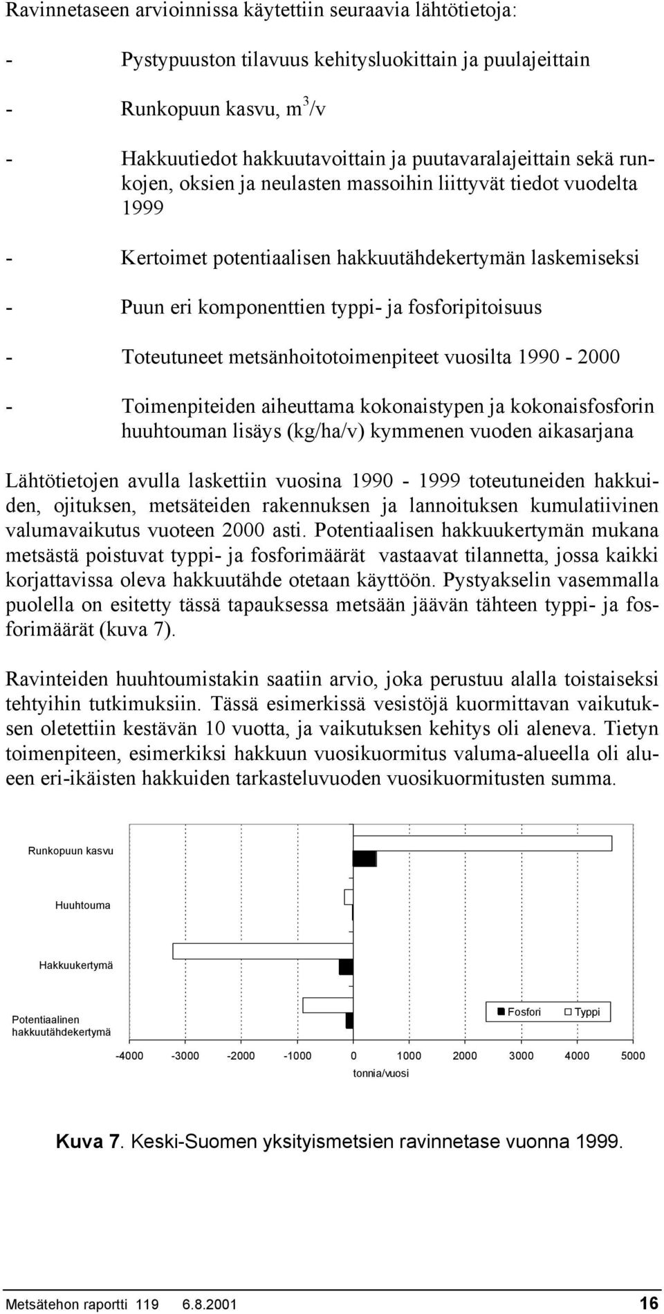 fosforipitoisuus - Toteutuneet metsänhoitotoimenpiteet vuosilta 199-2 - Toimenpiteiden aiheuttama kokonaistypen ja kokonaisfosforin huuhtouman lisäys (kg/ha/v) kymmenen vuoden aikasarjana