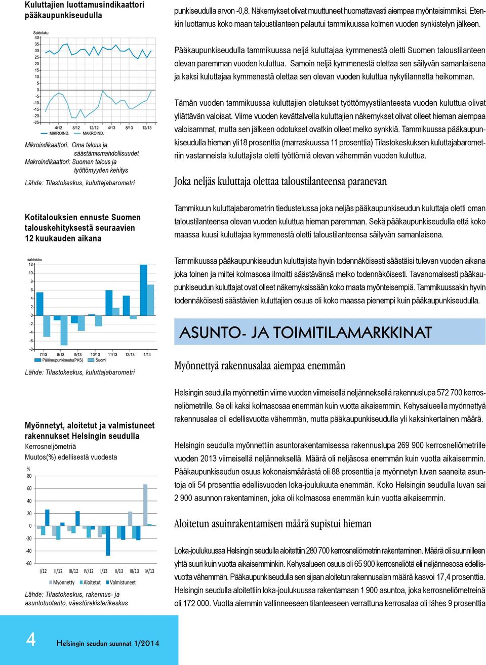 Pääkaupunkiseudulla tammikuussa neljä kuluttajaa kymmenestä oletti Suomen taloustilanteen olevan paremman vuoden kuluttua.