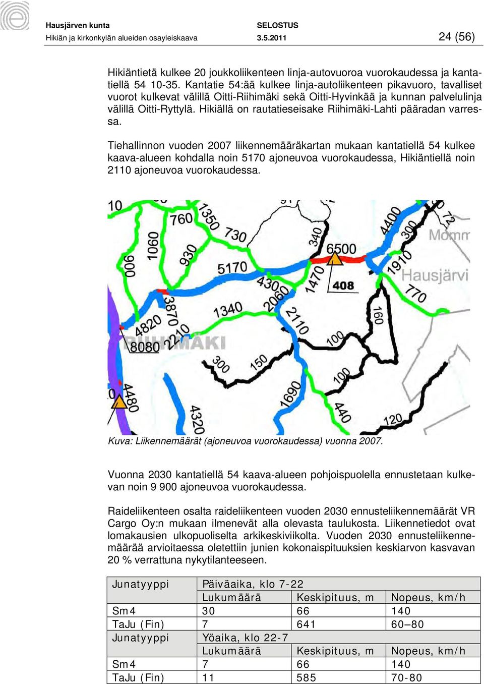 Hikiällä on rautatieseisake Riihimäki-Lahti pääradan varressa.