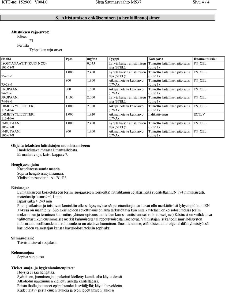 Lyhytaikaisen altistumisen Tunnettu haitallinen pitoisuus FN_OEL 101-68-8 raja (STEL): 1.000 2.400 Lyhytaikaisen altistumisen Tunnettu haitallinen pitoisuus FN_OEL 75-28-5 raja (STEL): 800 1.