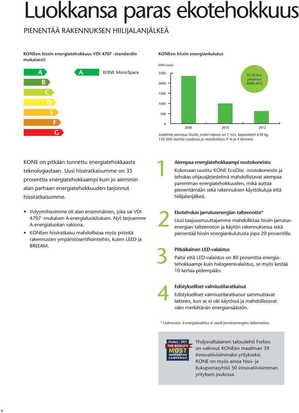 KONE on pitkään tunnettu energiatehokkaasta teknologiastaan. Uusi hissiratkaisumme on 35 prosenttia energiatehokkaampi kuin jo aiemmin alan parhaan energiatehokkuuden tarjonnut hissiratkaisumme.