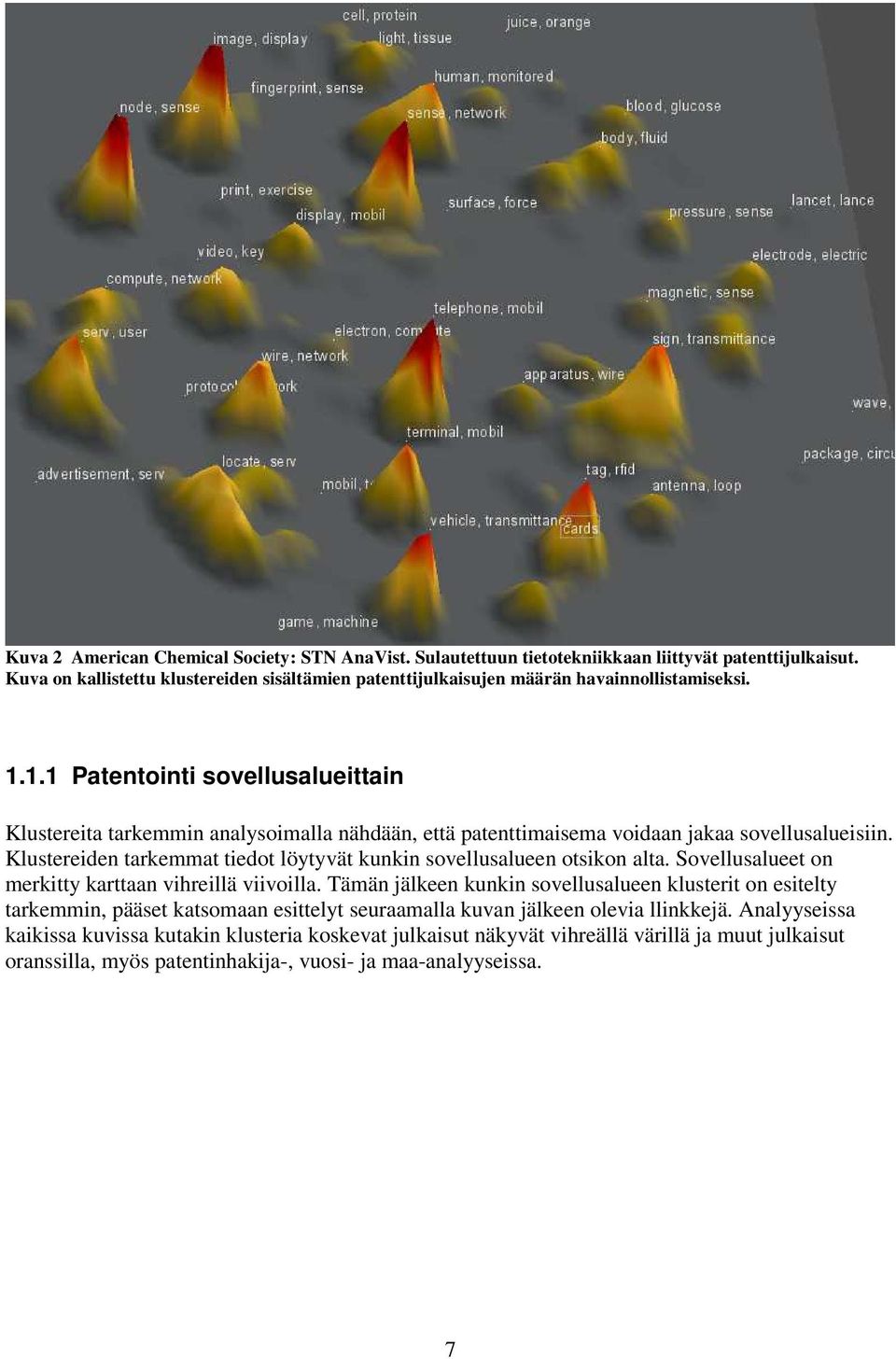 1.1 Patentointi sovellusalueittain Klustereita tarkemmin analysoimalla nähdään, että patenttimaisema voidaan jakaa sovellusalueisiin.
