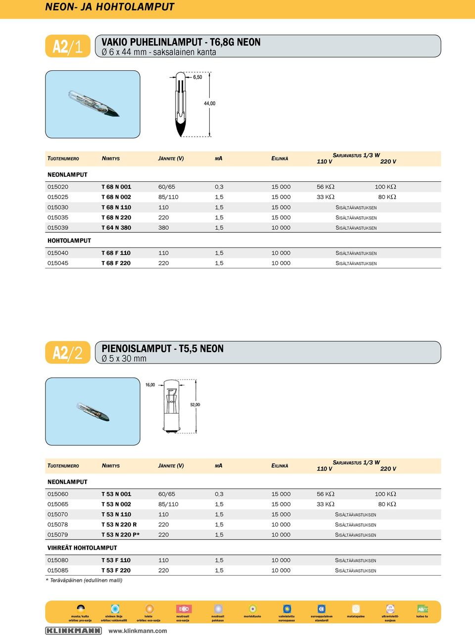 015045 T 68 F 220 220 1,5 10 000 Sisältäävastuksen A2/2 PIENOISLAMPUT - T5,5 NEON Ø 5 x 30 mm NEONLAMPUT 015060 T 53 N 001 60/65 0,3 15 000 56 KΩ 100 KΩ 015065 T 53 N 002 85/110 1,5 15 000 33 KΩ 80