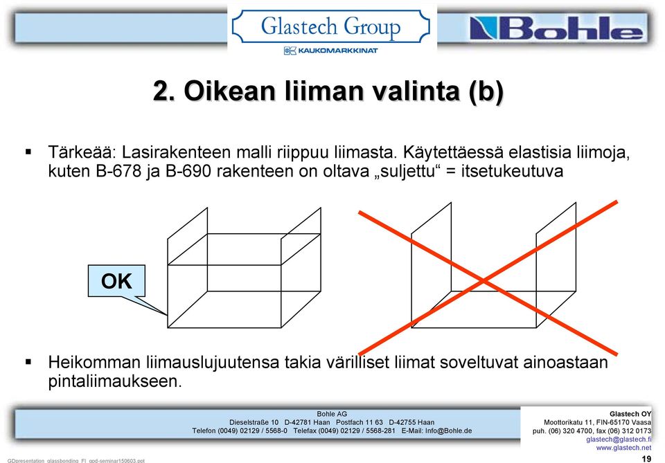 OK Heikomman liimauslujuutensa takia värilliset liimat soveltuvat ainoastaan pintaliimaukseen.