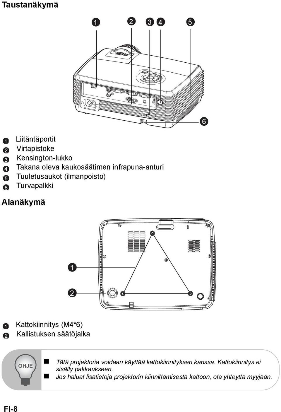 Kallistuksen säätöjalka OHJE Tätä projektoria voidaan käyttää kattokiinnityksen kanssa.