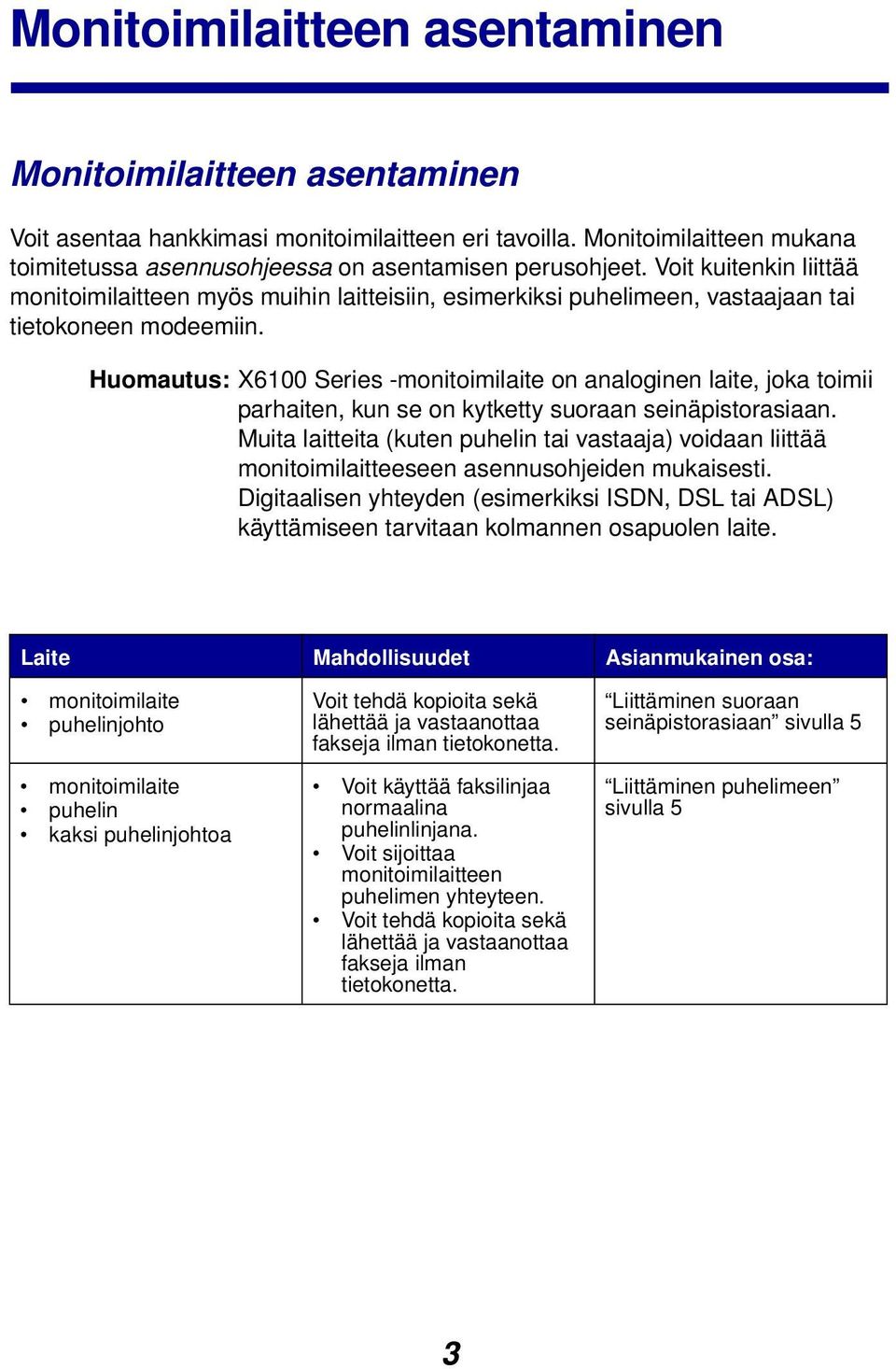 Huomautus: X6100 Series -monitoimilaite on analoginen laite, joka toimii parhaiten, kun se on kytketty suoraan seinäpistorasiaan.