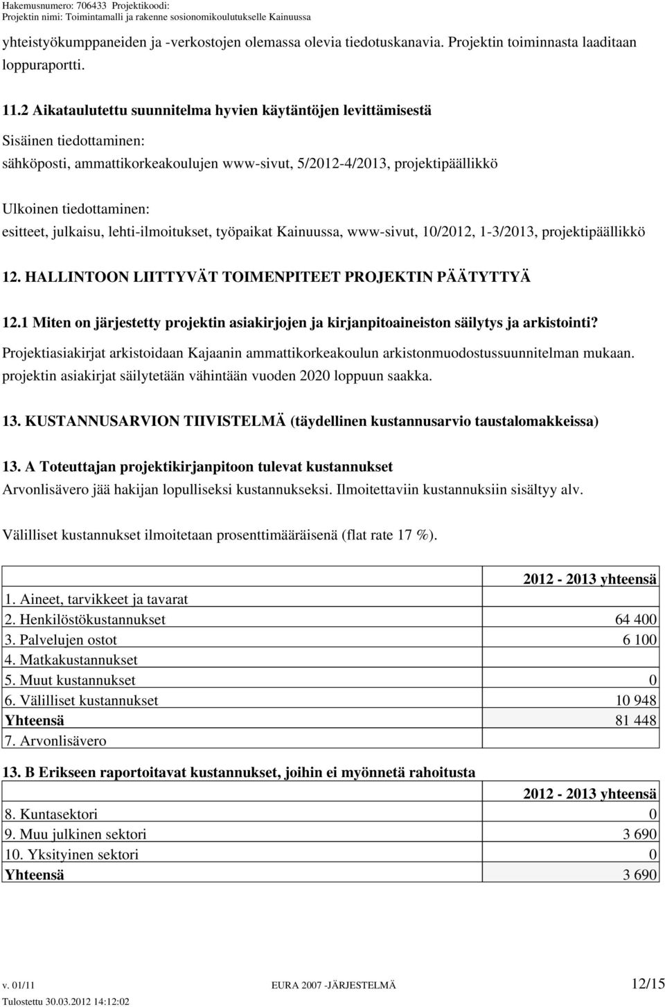 julkaisu, lehti-ilmoitukset, työpaikat Kainuussa, www-sivut, 10/2012, 1-3/2013, projektipäällikkö 12. HALLINTOON LIITTYVÄT TOIMENPITEET PROJEKTIN PÄÄTYTTYÄ 12.