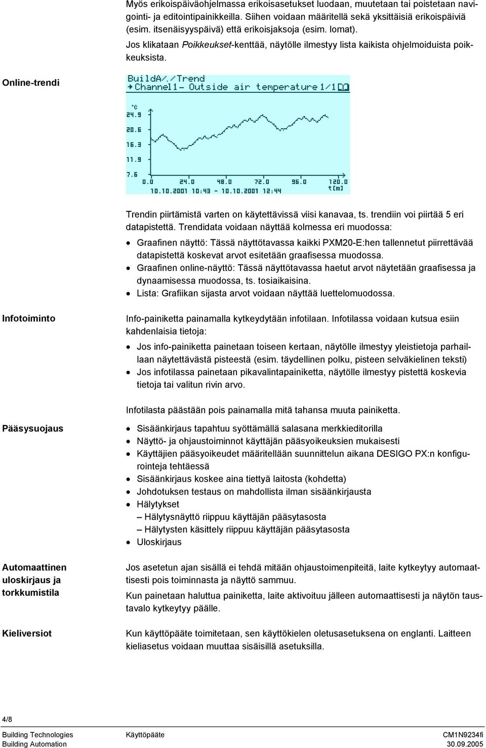 Online-trendi Trendin piirtämistä varten on käytettävissä viisi kanavaa, ts. trendiin voi piirtää 5 eri datapistettä.