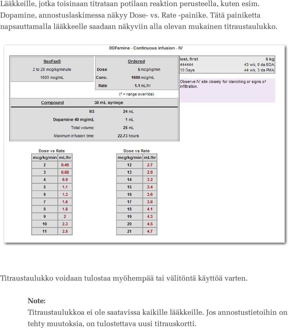 Tätä painiketta napsauttamalla lääkkeelle saadaan näkyviin alla olevan mukainen titraustaulukko.