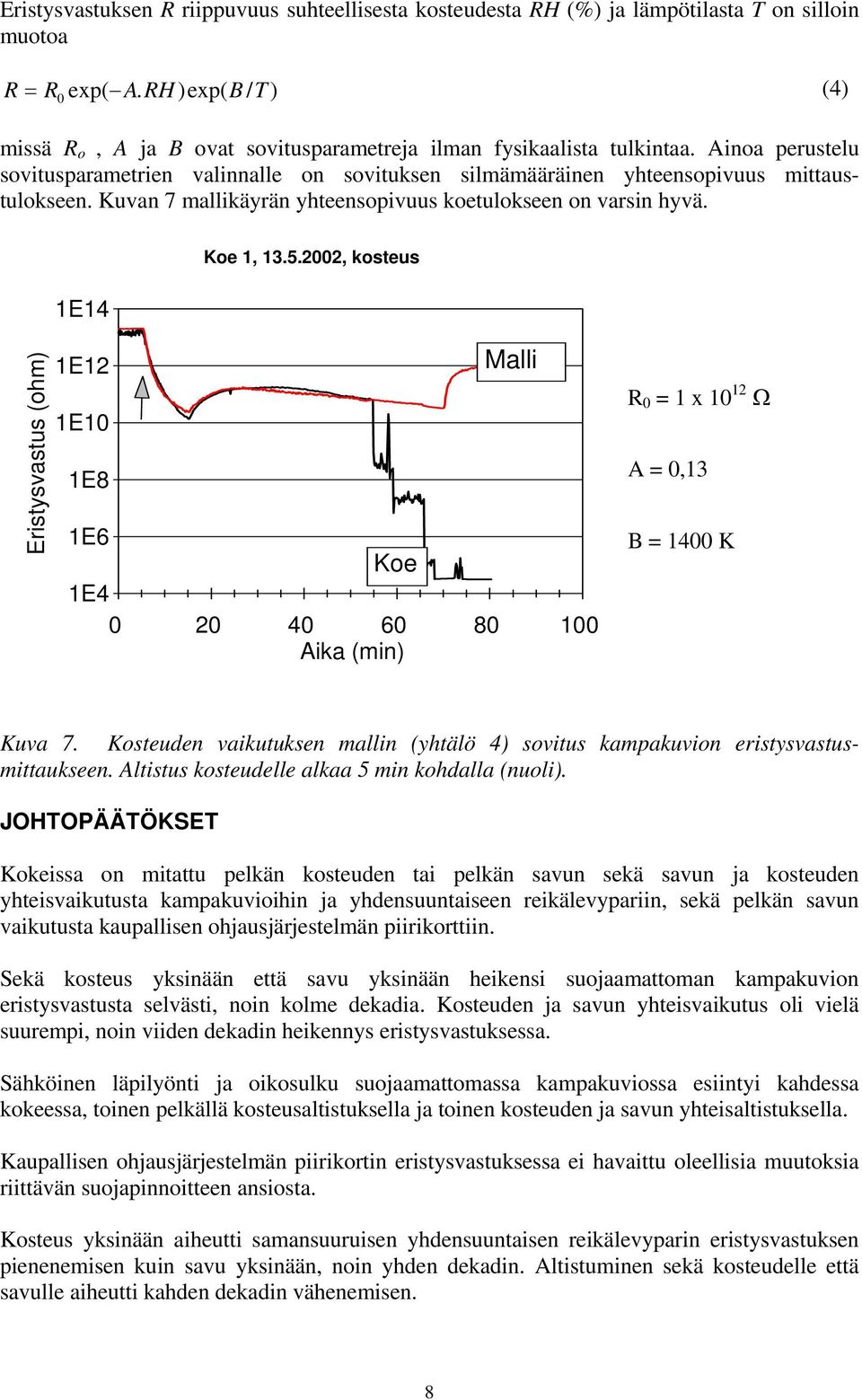 2002, kote Erityvat (ohm) E8 Malli E6 Koe E4 0 20 40 60 80 00 R 0 = x 0 2 Ω A = 0,3 B = 400 K Kva 7. Koteden vaiktken mallin (yhtälö 4) ovit kampakvion erityvatmittakeen.