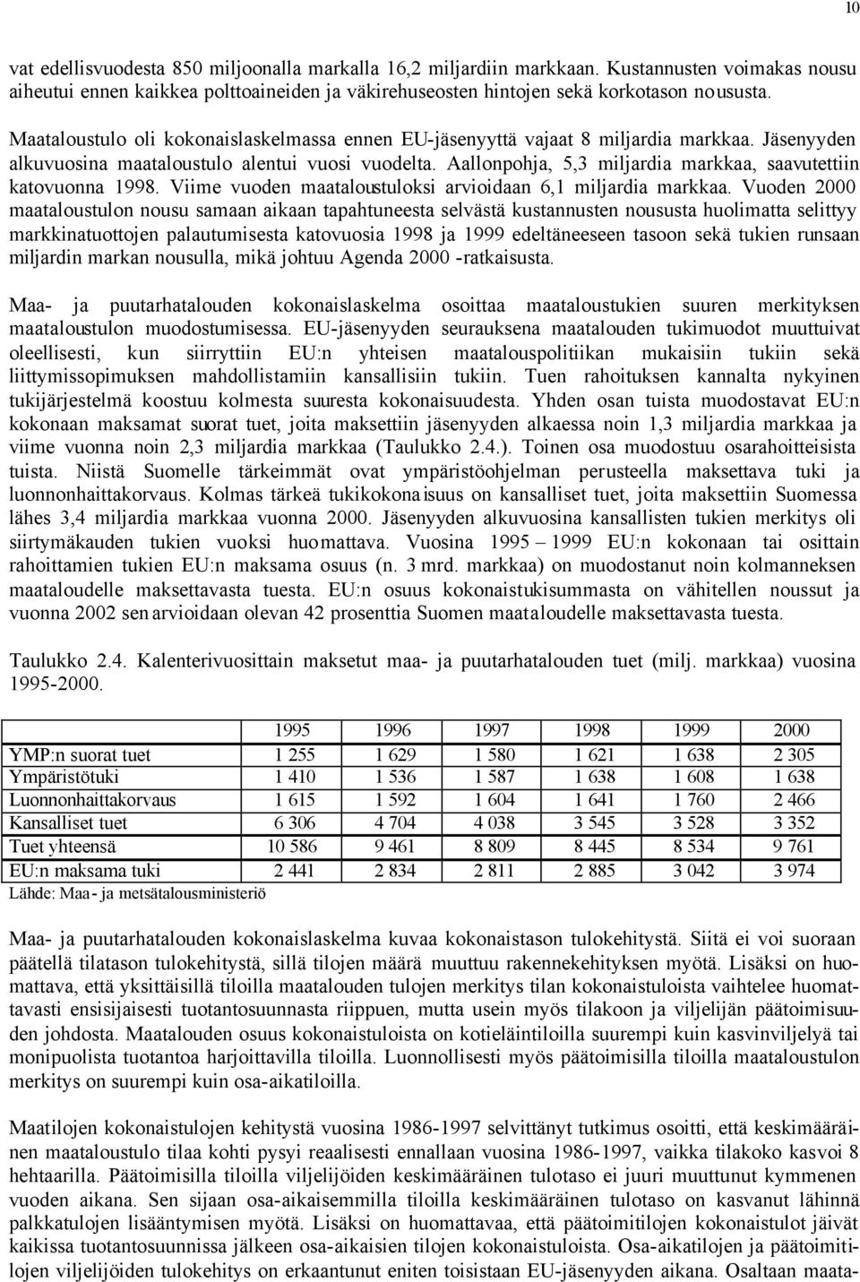 Aallonpohja, 5,3 miljardia markkaa, saavutettiin katovuonna 1998. Viime vuoden maataloustuloksi arvioidaan 6,1 miljardia markkaa.