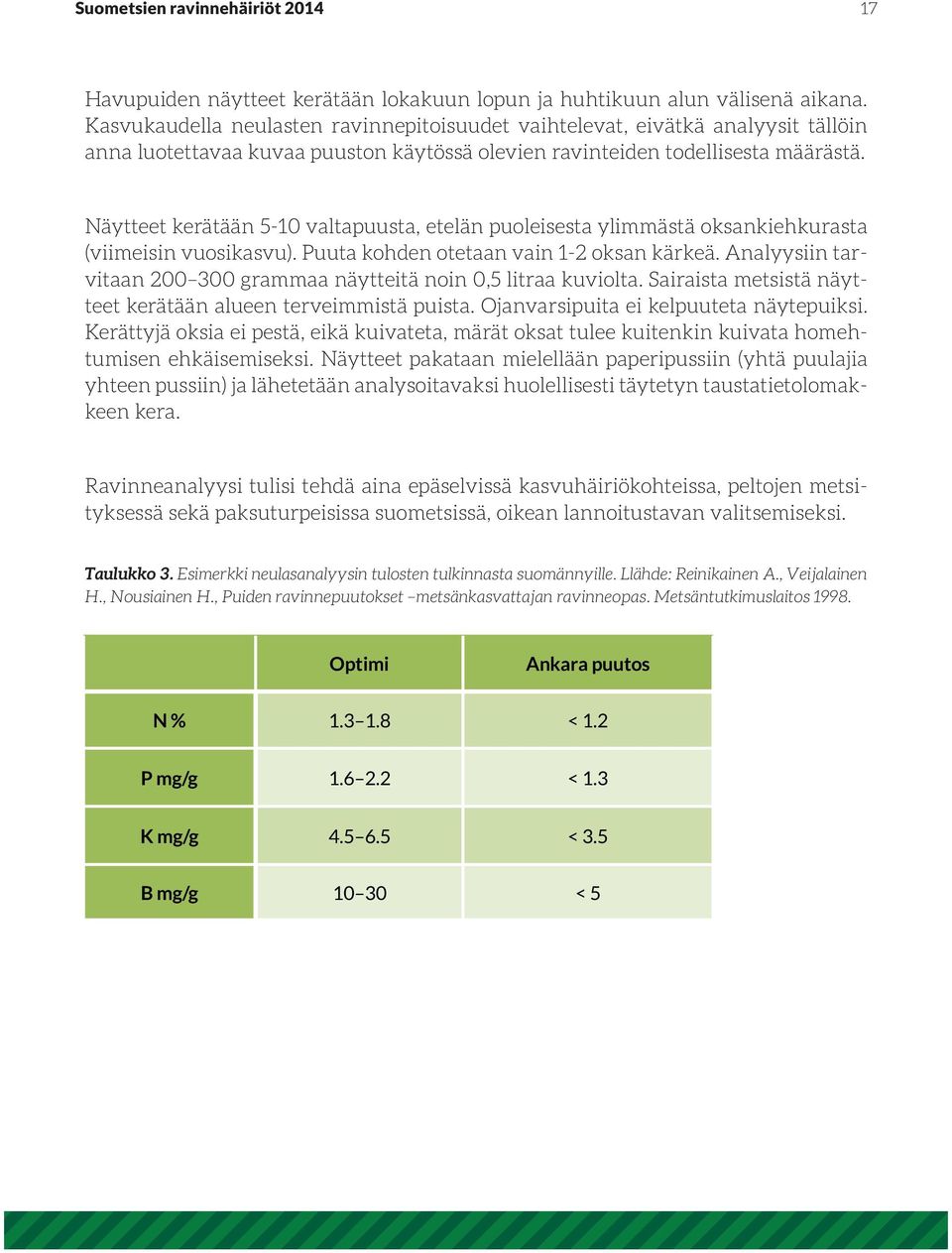 Näytteet kerätään 5-10 valtapuusta, etelän puoleisesta ylimmästä oksankiehkurasta (viimeisin vuosikasvu). Puuta kohden otetaan vain 1-2 oksan kärkeä.