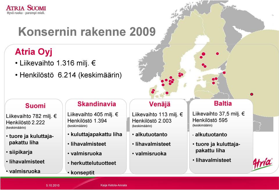 394 (keskimäärin) kuluttajapakattu liha lihavalmisteet valmisruoka herkuttelutuotteet Venäjä Liikevaihto 113 milj. Henkilöstö 2.