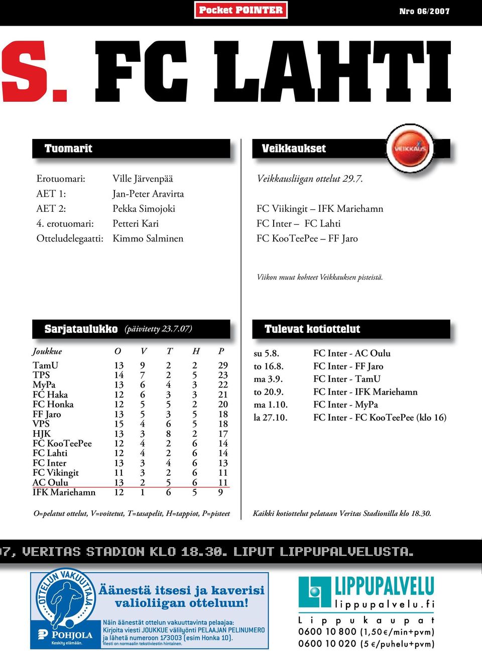 07) Joukkue O V T H P TamU 13 9 2 2 29 TPS 14 7 2 5 23 MyPa 13 6 4 3 22 FC Haka 12 6 3 3 21 FC Honka 12 5 5 2 20 FF Jaro 13 5 3 5 18 VPS 15 4 6 5 18 HJK 13 3 8 2 17 FC KooTeePee 12 4 2 6 14 FC Lahti