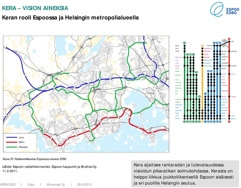 Kera sijaitsee rantaradan ja tulevaisuudessa visioidun pikaratikan solmukohdassa.