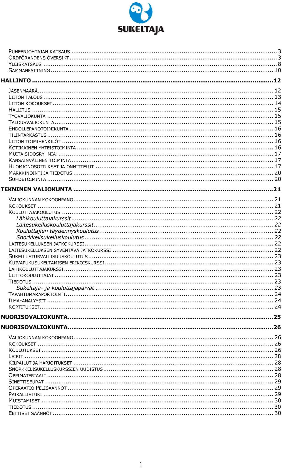 .. 17 HUOMIONOSOITUKSET JA ONNITTELUT... 17 MARKKINOINTI JA TIEDOTUS... 20 SUHDETOIMINTA... 20 TEKNINEN VALIOKUNTA...21 VALIOKUNNAN KOKOONPANO... 21 KOKOUKSET... 21 KOULUTTAJAKOULUTUS.