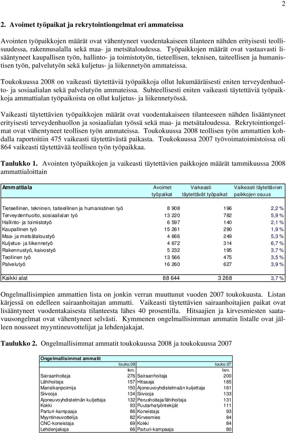 Työpaikkojen määrät ovat vastaavasti lisääntyneet kaupallisen työn, hallinto- ja toimistotyön, tieteellisen, teknisen, taiteellisen ja humanistisen työn, palvelutyön sekä kuljetus- ja liikennetyön