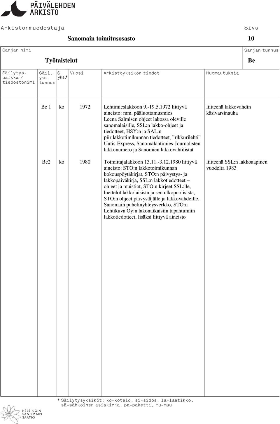 Sanomalahtimies-Journalisten lakkonumero ja Sanomien lakkovahtilistat Be2 ko 1980 Toimittajalakkoon 13.11.-3.12.