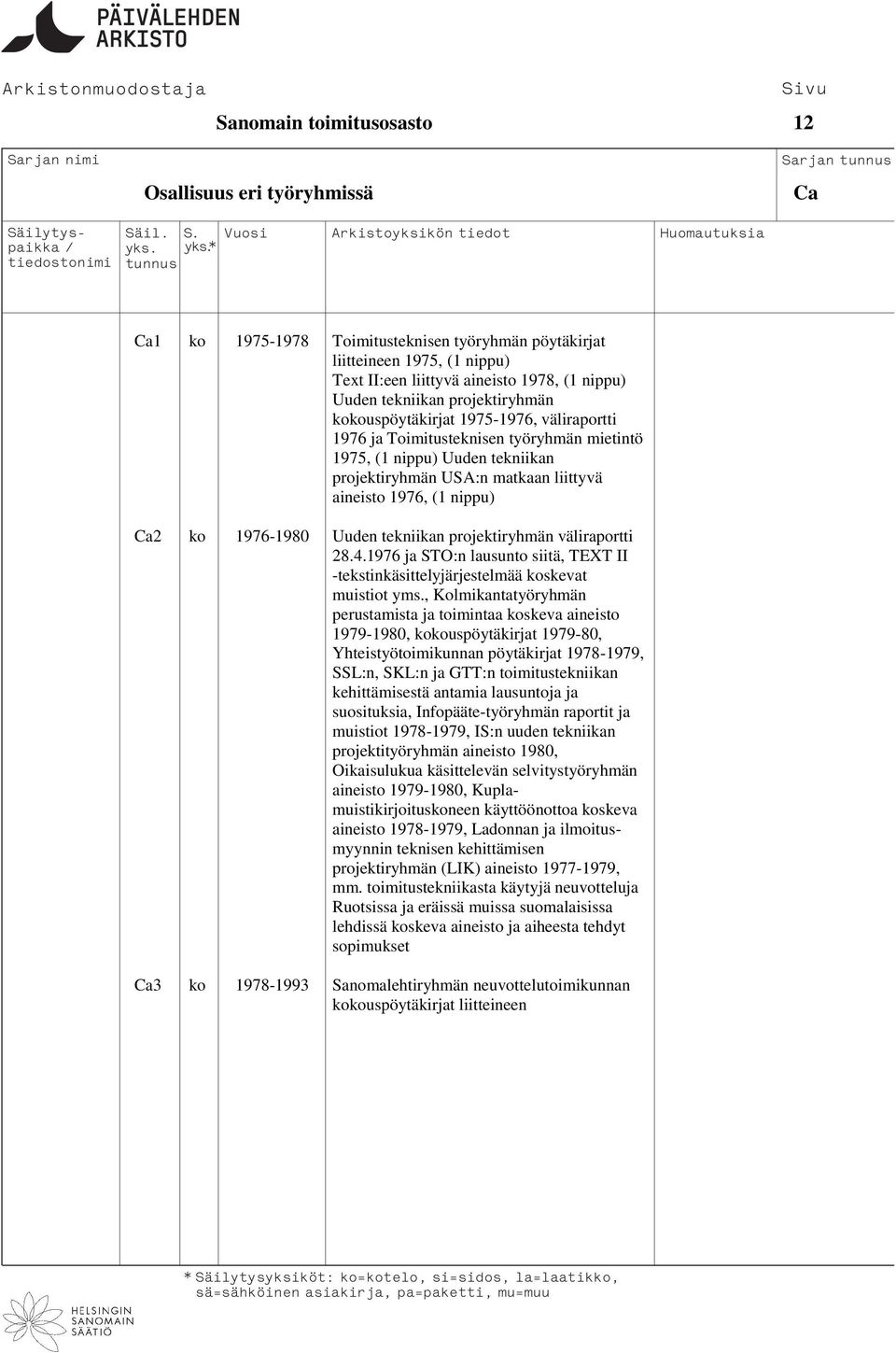 nippu) Ca2 ko 1976-1980 Uuden tekniikan projektiryhmän väliraportti 28.4.1976 ja STO:n lausunto siitä, TEXT II -tekstinkäsittelyjärjestelmää koskevat muistiot yms.