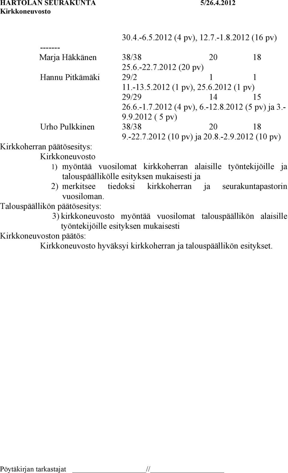 9.2012 ( 5 pv) Urho Pulkkinen 38/38 20 18 9.-22.7.2012 (10 pv) ja 20.8.-2.9.2012 (10 pv) Kirkkoherran päätösesitys: 1) myöntää vuosilomat kirkkoherran alaisille työntekijöille ja