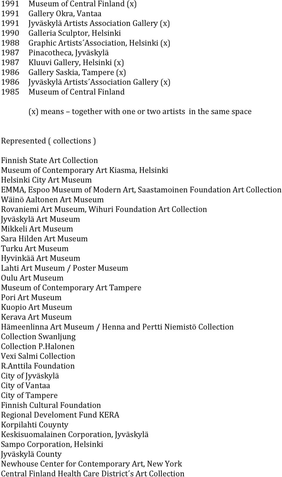 two artists in the same space Represented ( collections ) Finnish State Art Collection Museum of Contemporary Art Kiasma, Helsinki Helsinki City Art Museum EMMA, Espoo Museum of Modern Art,