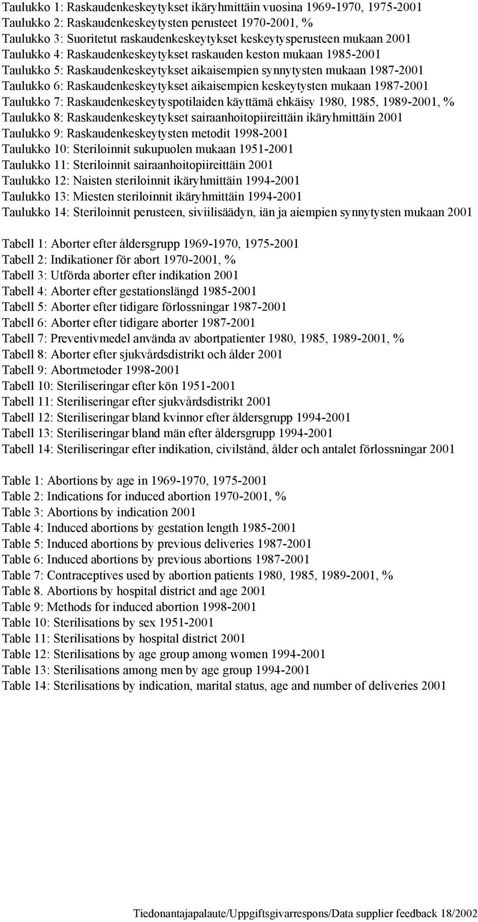 aikaisempien keskeytysten mukaan 1987-2001 Taulukko 7: Raskaudenkeskeytyspotilaiden käyttämä ehkäisy 1980, 1985, 1989-2001, % Taulukko 8: Raskaudenkeskeytykset sairaanhoitopiireittäin ikäryhmittäin