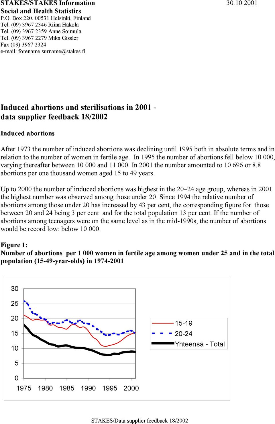 fi Induced abortions and sterilisations in 2001 - data supplier feedback 18/2002 Induced abortions After 1973 the number of induced abortions was declining until 1995 both in absolute terms and in