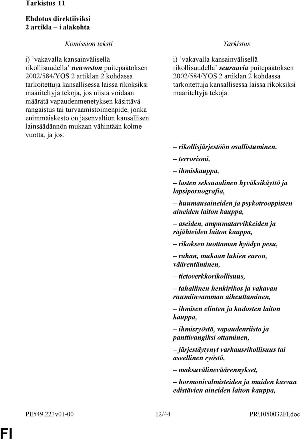 vakavalla kansainvälisellä rikollisuudella seuraavia puitepäätöksen 2002/584/YOS 2 artiklan 2 kohdassa tarkoitettuja kansallisessa laissa rikoksiksi määriteltyjä tekoja: rikollisjärjestöön