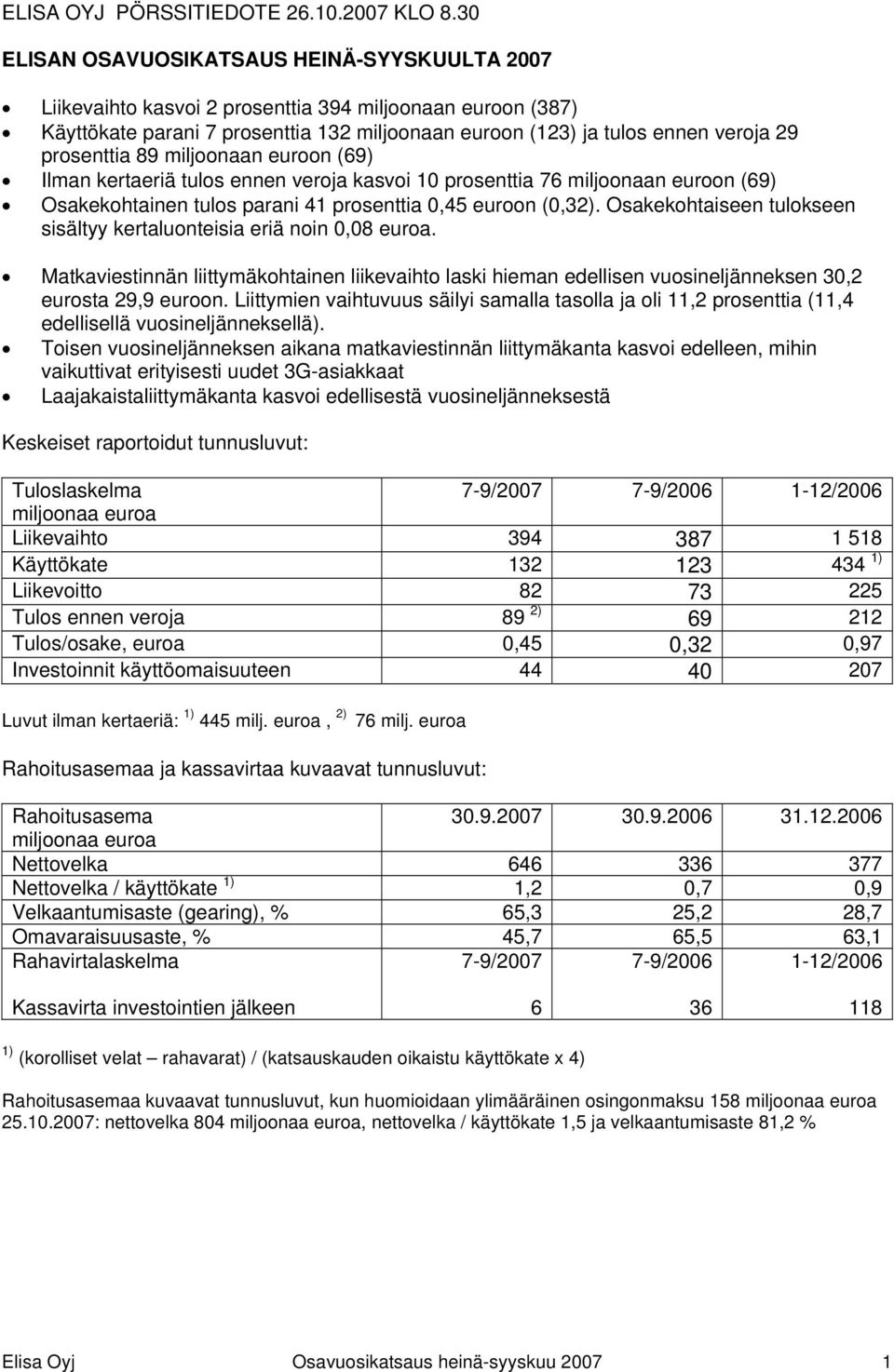 prosenttia 89 miljoonaan euroon (69) Ilman kertaeriä tulos ennen veroja kasvoi 10 prosenttia 76 miljoonaan euroon (69) Osakekohtainen tulos parani 41 prosenttia 0,45 euroon (0,32).