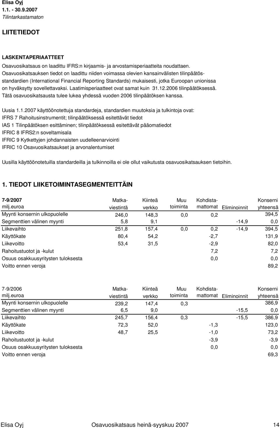 sovellettavaksi. Laatimisperiaatteet ovat samat kuin 31.