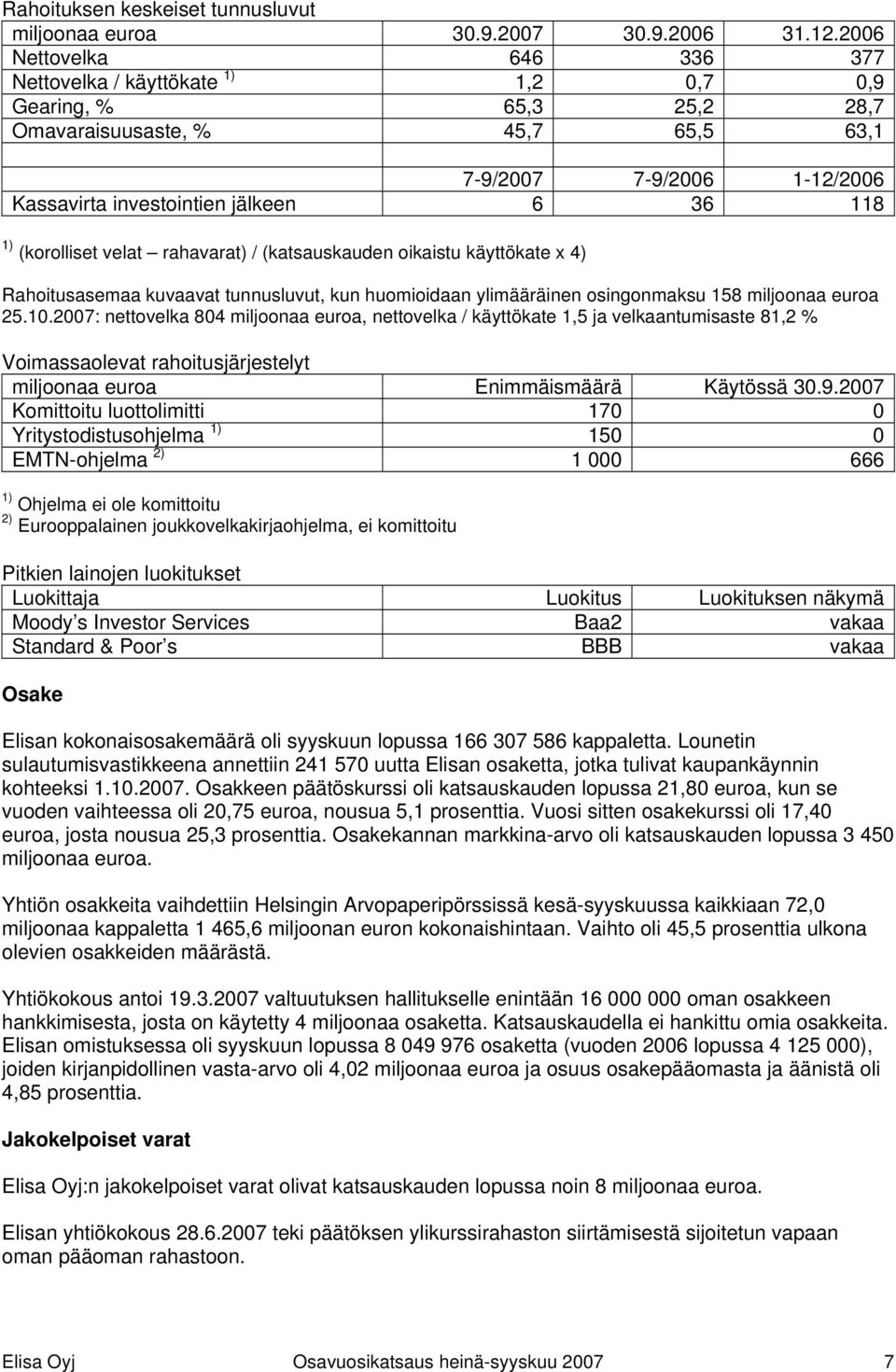 1) (korolliset velat rahavarat) / (katsauskauden oikaistu käyttökate x 4) Rahoitusasemaa kuvaavat tunnusluvut, kun huomioidaan ylimääräinen osingonmaksu 158 miljoonaa euroa 25.10.