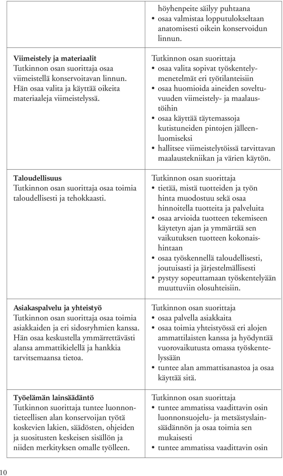 Asiakaspalvelu ja yhteistyö osaa toimia asiakkaiden ja eri sidosryhmien kanssa. Hän osaa keskustella ymmärrettävästi alansa ammattikielellä ja hankkia tarvitsemaansa tietoa.