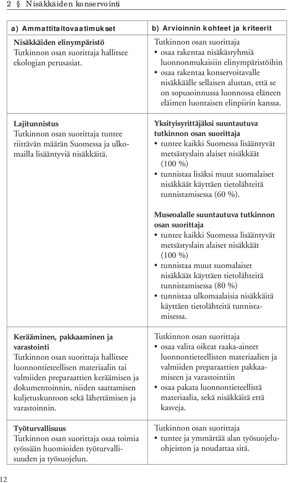 eläneen eläimen luontaisen elinpiirin kanssa.