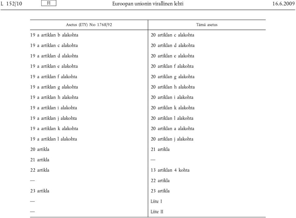 alakohta 19 a artiklan e alakohta 20 artiklan f alakohta 19 a artiklan f alakohta 20 artiklan g alakohta 19 a artiklan g alakohta 20 artiklan h alakohta 19 a artiklan h alakohta 20