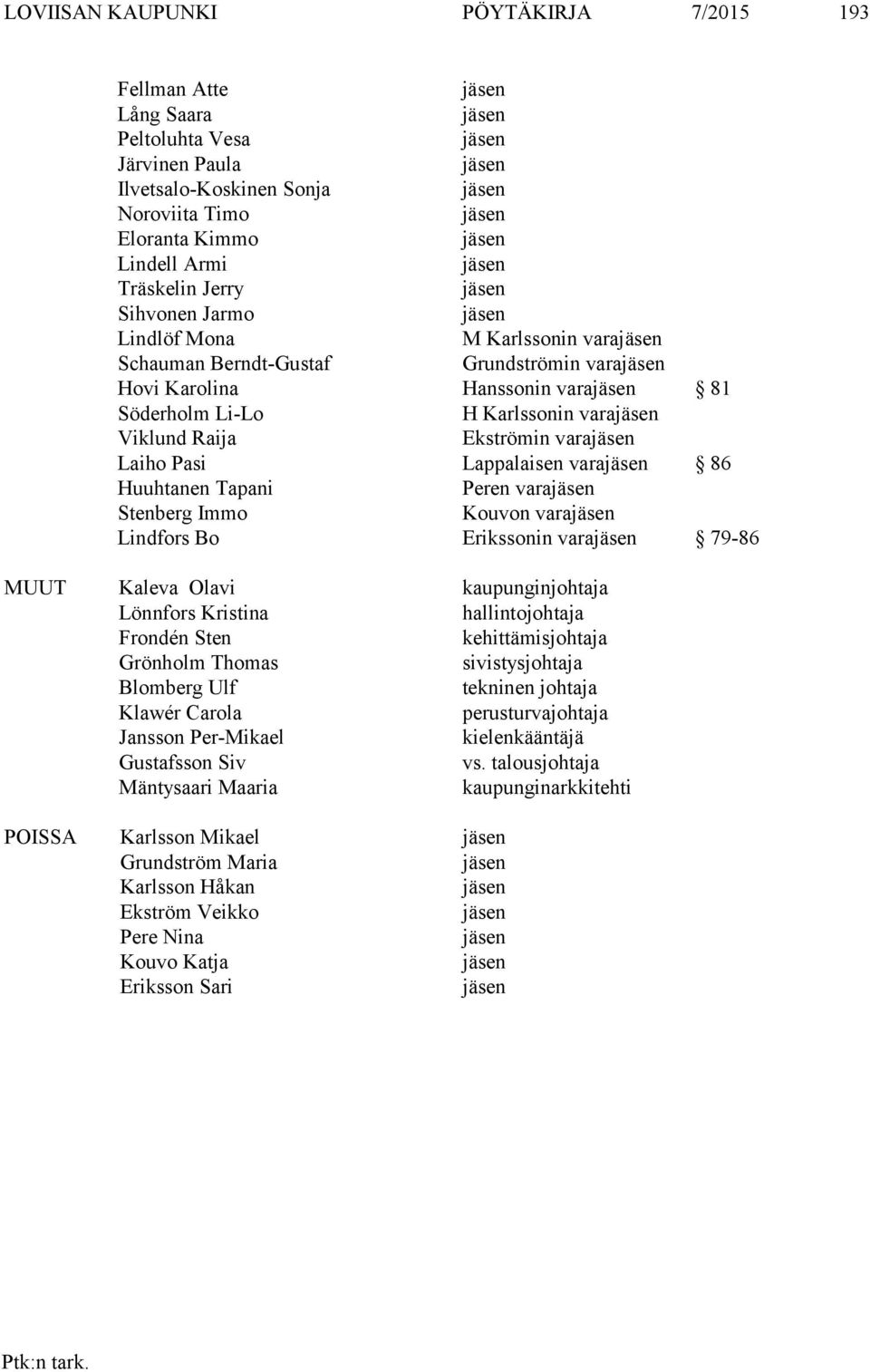 Huuhtanen Tapani Peren vara Stenberg Immo Kouvon vara Lindfors Bo Erikssonin vara 79-86 MUUT Kaleva Olavi kaupunginjohtaja Lönnfors Kristina hallintojohtaja Frondén Sten kehittämisjohtaja Grönholm