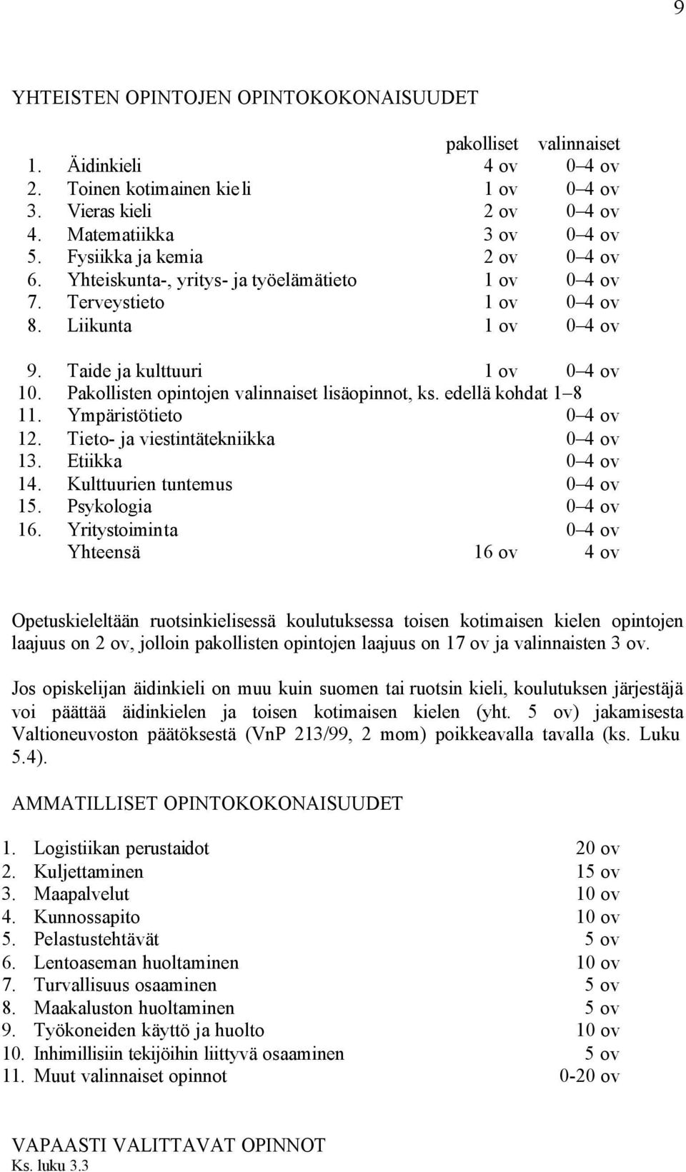 Pakollisten opintojen valinnaiset lisäopinnot, ks. edellä kohdat 1 8 11. Ympäristötieto 0 4 ov 12. Tieto- ja viestintätekniikka 0 4 ov 13. Etiikka 0 4 ov 14. Kulttuurien tuntemus 0 4 ov 15.