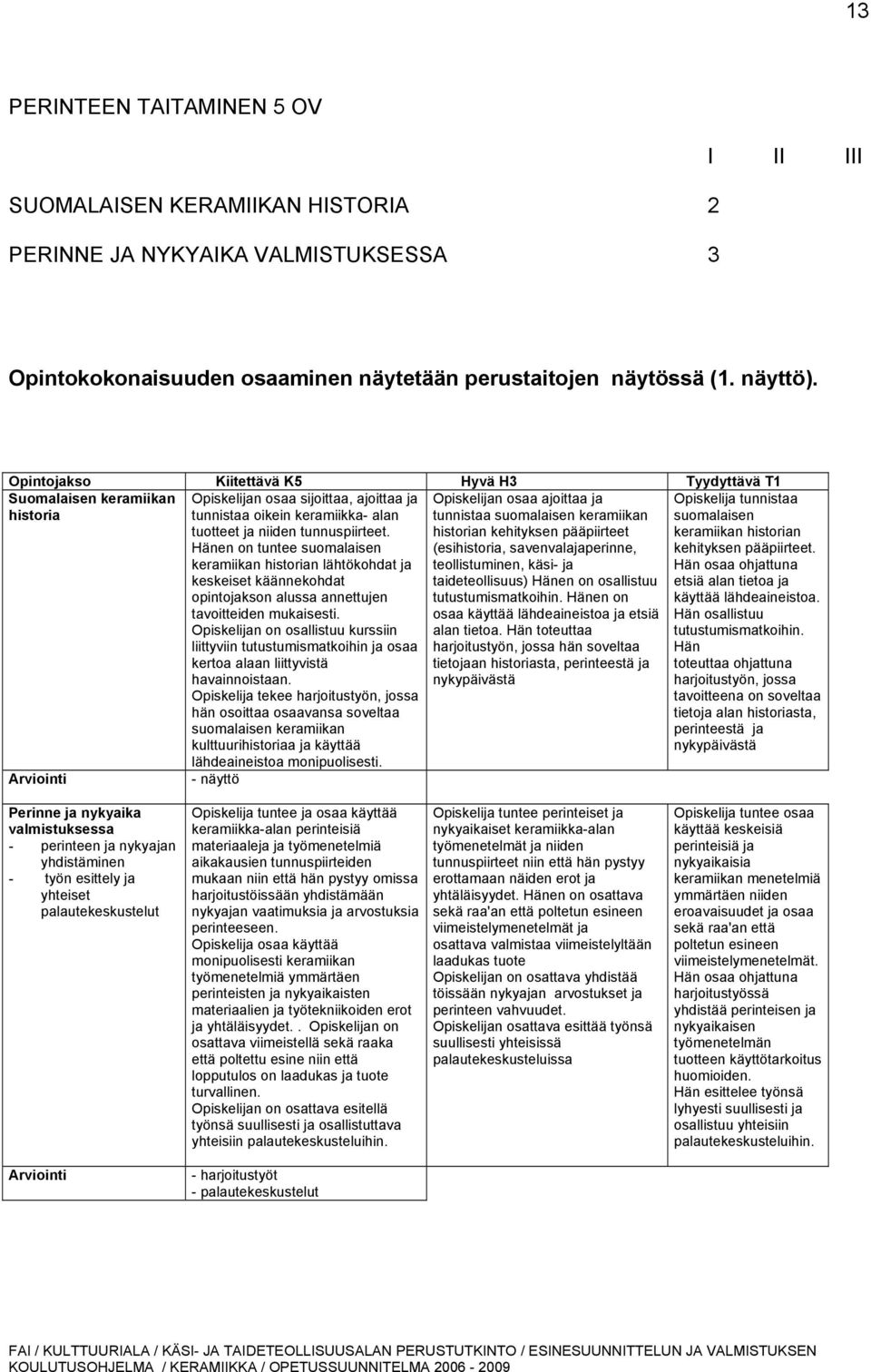 Hänen on tuntee suomalaisen keramiikan historian lähtökohdat ja keskeiset käännekohdat opintojakson alussa annettujen tavoitteiden mukaisesti.