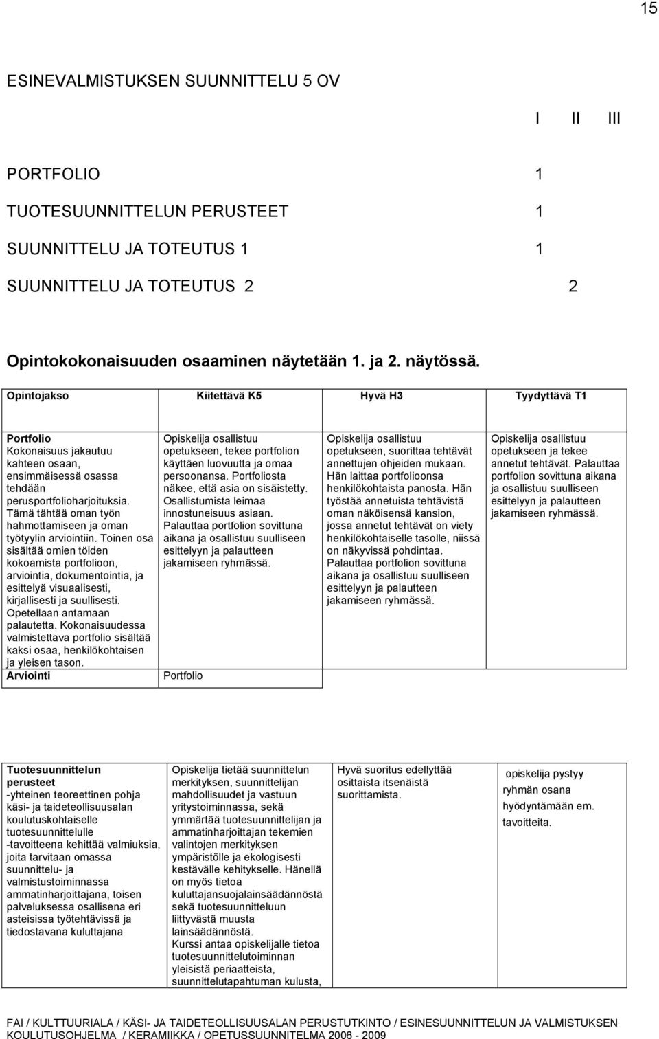 Tämä tähtää oman työn hahmottamiseen ja oman työtyylin arviointiin.
