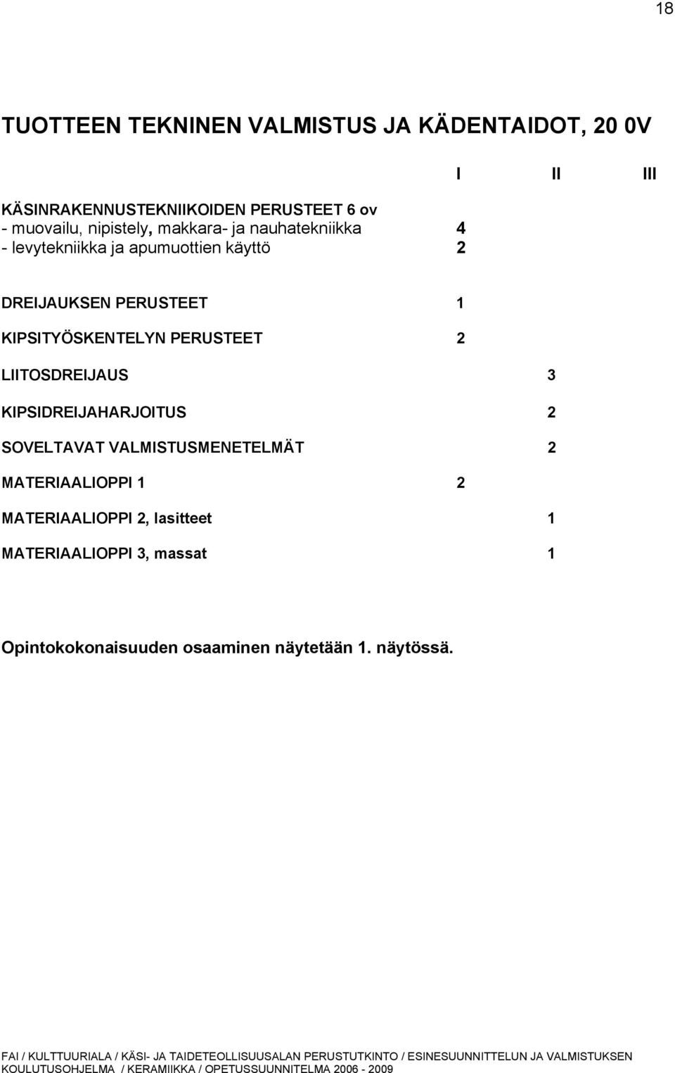 KIPSITYÖSKENTELYN PERUSTEET 2 LIITOSDREIJAUS 3 KIPSIDREIJAHARJOITUS 2 SOVELTAVAT VALMISTUSMENETELMÄT 2