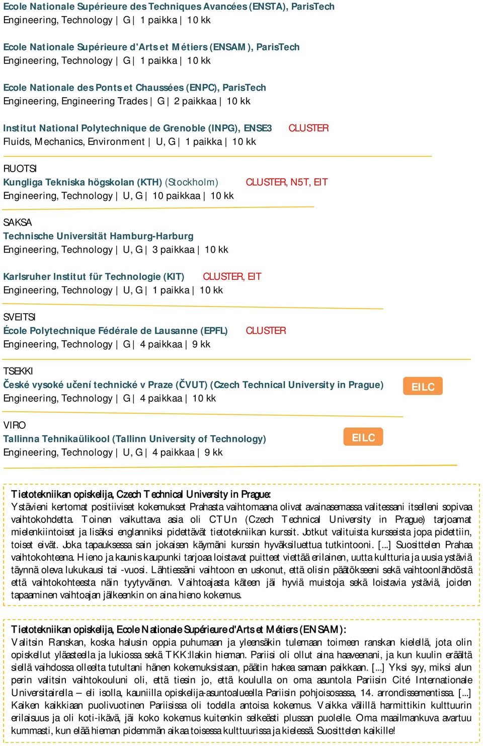 Mechanics, Environment U, G 1 paikka 10 kk RUOTSI Kungliga Tekniska högskolan (KTH) (Stockholm) Engineering, Technology U, G 10 paikkaa 10 kk, N5T, EIT SAKSA Technische Universität Hamburg-Harburg