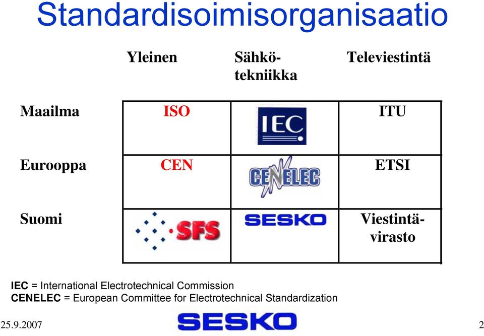 Viestintävirasto IEC = International Electrotechnical