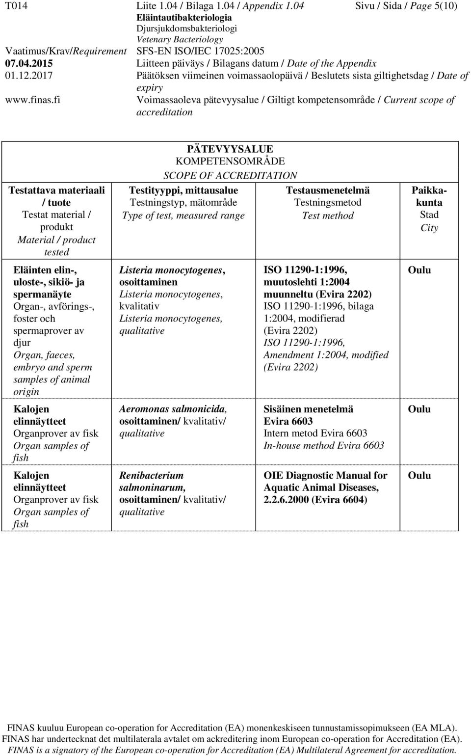 elinnäytteet Organprover av fisk Organ samples of fish Kalojen elinnäytteet Organprover av fisk Organ samples of fish Listeria monocytogenes, osoittaminen Listeria monocytogenes, kvalitativ Listeria