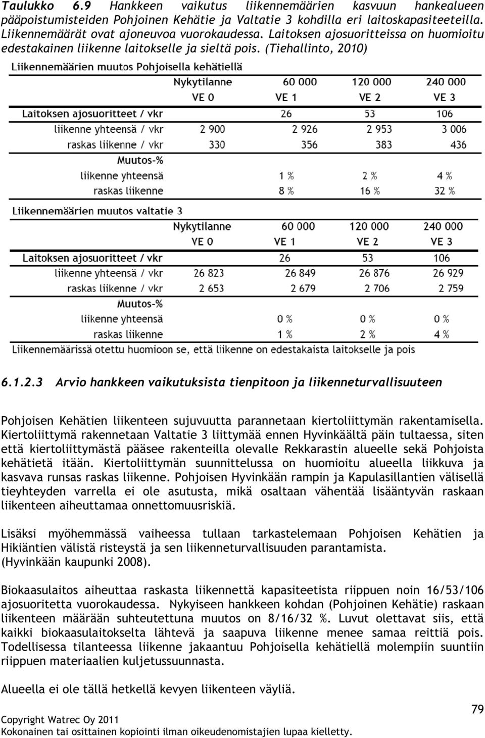 10) 6.1.2.3 Arvio hankkeen vaikutuksista tienpitoon ja liikenneturvallisuuteen Pohjoisen Kehätien liikenteen sujuvuutta parannetaan kiertoliittymän rakentamisella.