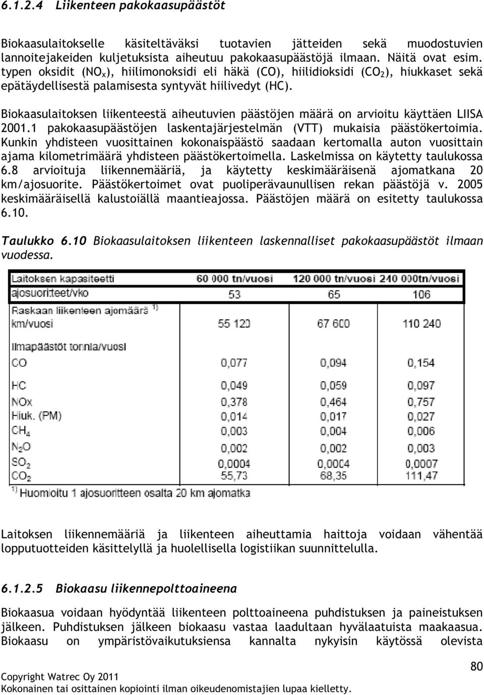 Biokaasulaitoksen liikenteestä aiheutuvien päästöjen määrä on arvioitu käyttäen LIISA 2001.1 pakokaasupäästöjen laskentajärjestelmän (VTT) mukaisia päästökertoimia.