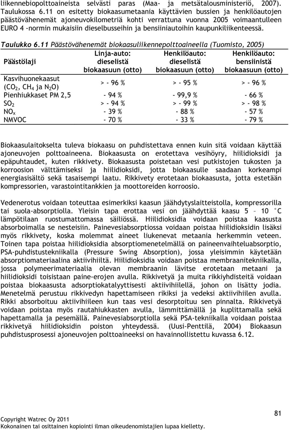 bensiiniautoihin kaupunkiliikenteessä. Taulukko 6.